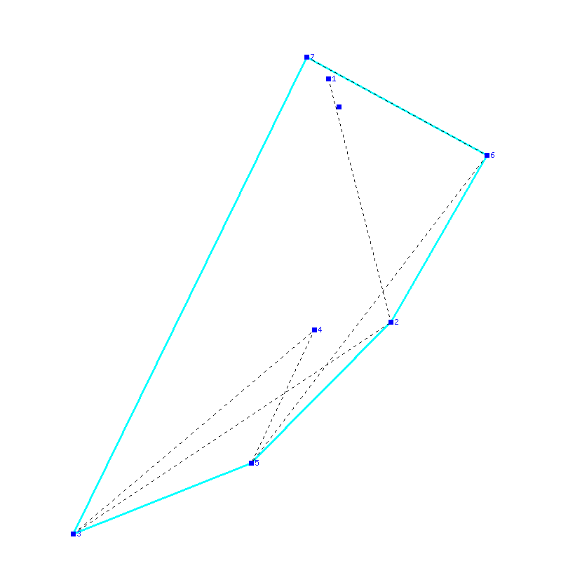 Flugauswertung